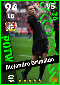 Alejandro Grimaldo — LB, OVR 94, MAX 95