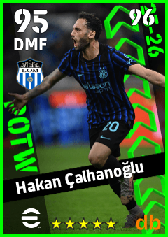 Hakan Çalhanoğlu eFootball player card