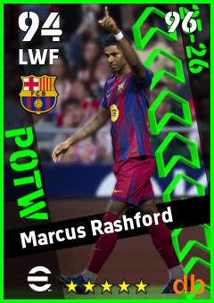 Marcus Rashford — LWF, OVR 94, MAX 96