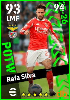 Rafa Silva — LMF, OVR 93, MAX 94