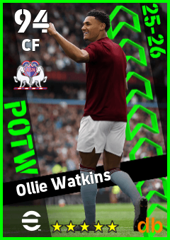 Ollie Watkins — CF, OVR 94, MAX 94
