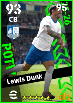 Lewis Dunk — CB, OVR 93, MAX 95