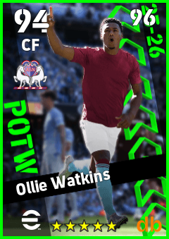 Ollie Watkins — CF, OVR 94, MAX 96