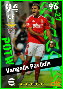 Vangelis Pavlidis — CF, OVR 94, MAX 96