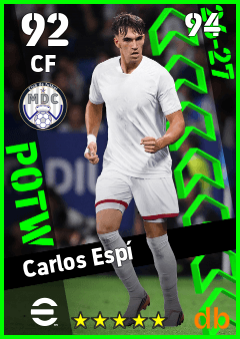Carlos Espí — CF, OVR 92, MAX 94