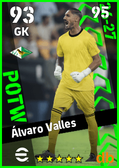 Álvaro Valles — GK, OVR 93, MAX 95
