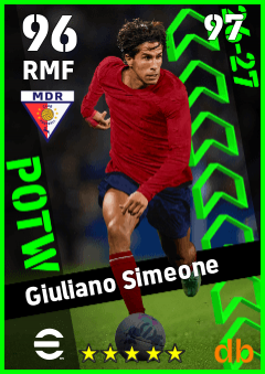 Giuliano Simeone — RMF, OVR 96, MAX 97