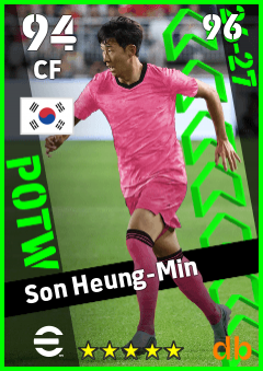 Son Heung-Min — CF, OVR 94, MAX 96