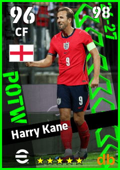 Harry Kane — CF, OVR 96, MAX 98