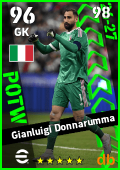 Gianluigi Donnarumma — GK, OVR 96, MAX 98