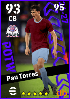Pau Torres — CB, OVR 93, MAX 95