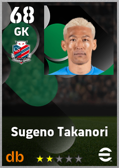 Sugeno Takanori — GK, OVR 68, MAX 68