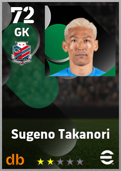 Sugeno Takanori — GK, OVR 72, MAX 72