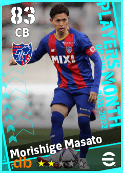 Morishige Masato — CB, OVR 83, MAX 83
