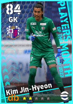 Kim Jin-Hyeon — GK, OVR 84, MAX 84