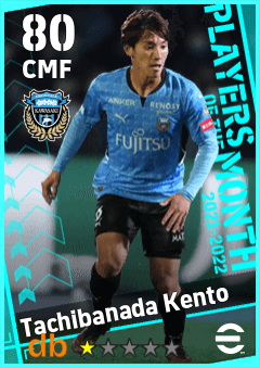 Tachibanada Kento — CMF, OVR 80, MAX 80