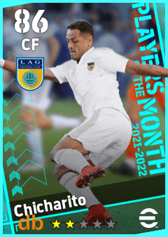 Chicharito — CF, OVR 86, MAX 86