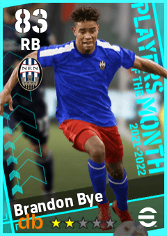 Brandon Bye — RB, OVR 83, MAX 83