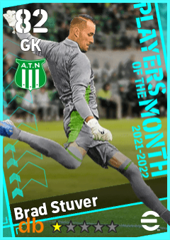Brad Stuver — GK, OVR 82, MAX 82