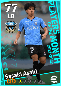 Sasaki Asahi — LB, OVR 77, MAX 77