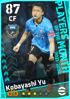 Kobayashi Yu — CF, OVR 87, MAX 87