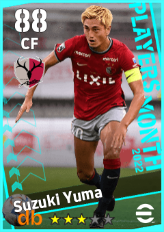 Suzuki Yuma — CF, OVR 88, MAX 88
