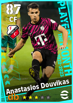 Anastasios Douvikas — CF, OVR 87, MAX 87