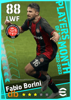 Fabio Borini — LWF, OVR 88, MAX 88