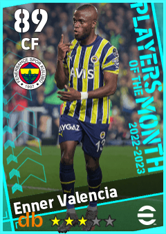 Enner Valencia eFootball player card