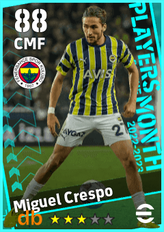 Miguel Crespo — CMF, OVR 88, MAX 88