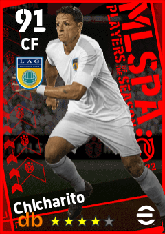 Chicharito — CF, OVR 91, MAX 91