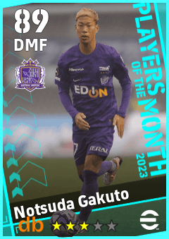 Notsuda Gakuto eFootball player card