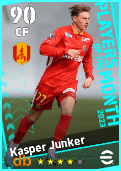Kasper Junker eFootball player card