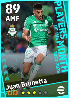 Juan Brunetta eFootball player card