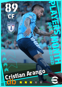 Cristian Arango — CF, OVR 89, MAX 89