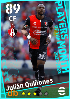Julián Quiñones — CF, OVR 89, MAX 89