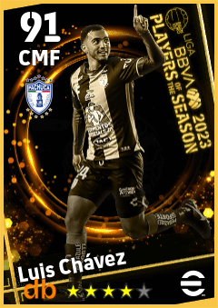 Luis Chávez eFootball player card