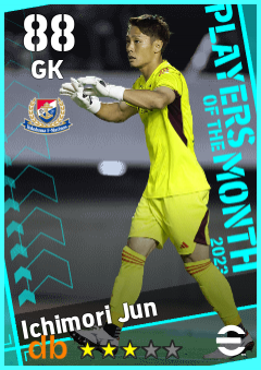 Ichimori Jun — GK, OVR 88, MAX 88