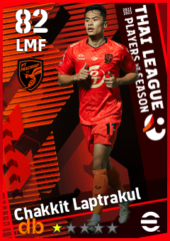 Chakkit Laptrakul — LMF, OVR 82, MAX 82