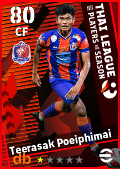 Teerasak Poeiphimai — CF, OVR 80, MAX 80