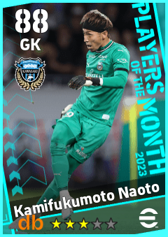 Kamifukumoto Naoto — GK, OVR 88, MAX 88