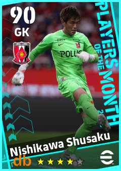 Nishikawa Shusaku — GK, OVR 90, MAX 90