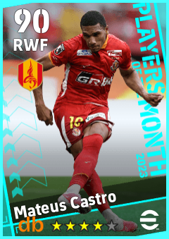 Mateus Castro eFootball player card