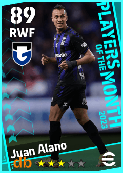 Juan Alano — RWF, OVR 89, MAX 89