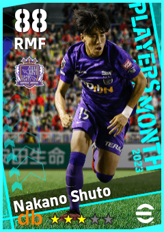 Nakano Shuto eFootball player card