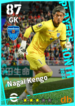 Nagai Kengo — GK, OVR 87, MAX 87