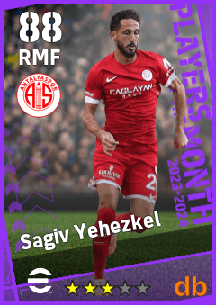 Sagiv Yehezkel — RMF, OVR 88, MAX 88