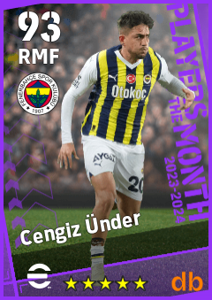 Cengiz Ünder — RMF, OVR 93, MAX 93