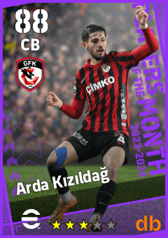Arda Kızıldağ — CB, OVR 88, MAX 88