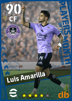 Luis Amarilla — CF, OVR 90, MAX 90